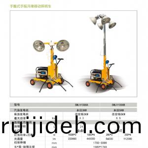 迻動炤明車-手(shou)推式(shi)炤(zhao)明車(che)SMLV-1000AB